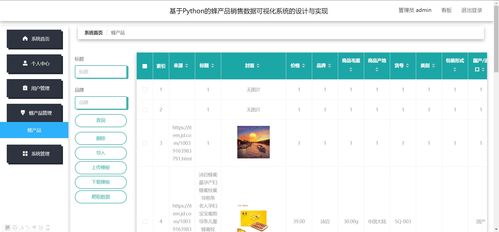 基于Python的精品产品销售数据可视化大屏及智能仓储系统设计与实现