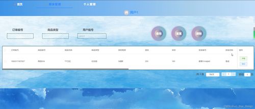 PHP+MySQL商品管理系统设计与实现